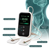 NeuroZen VNS Therapy Elite — How It Works